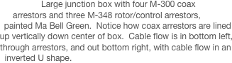 Large junction box with four M-300 coax arrestors and three M-348 rotor/control arrestors, painted Ma Bell Green.  Notice how coax arrestors are lined up vertically down center of box.  Cable flow is in bottom left, through arrestors, and out bottom right, with cable flow in an inverted U shape.